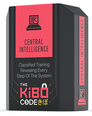 Kibo Code Central Intelligence
